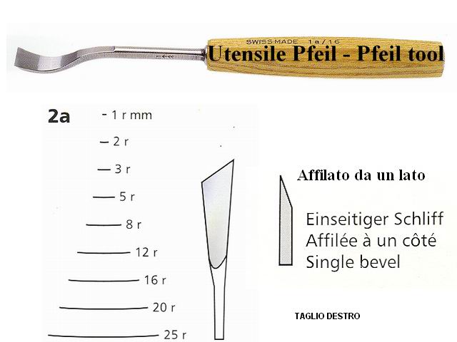 Scalpello legno curvatura 2AR/16