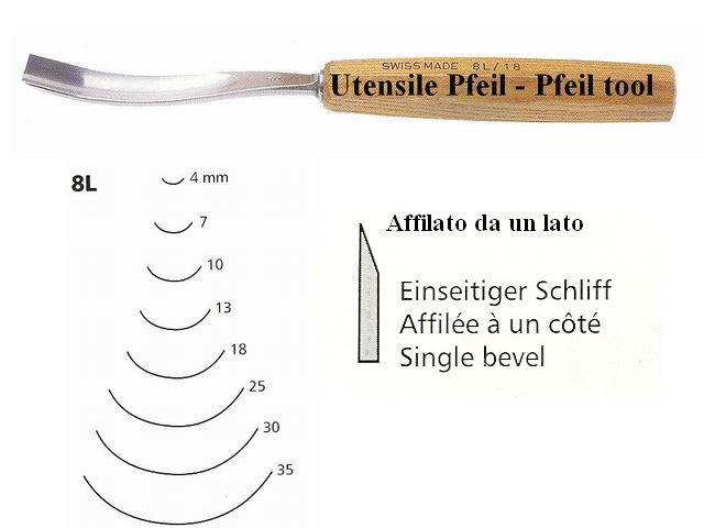 Sgorbia legno curvatura 8L/35 Pfeil Svizzera