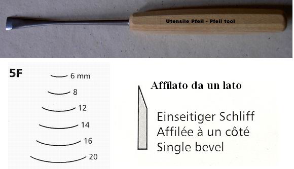 Fishtail curved tool 5F/14 Pfeil