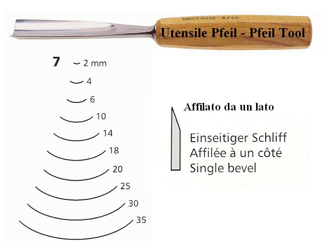 Pfeil straight gouge 7/2 curved edge